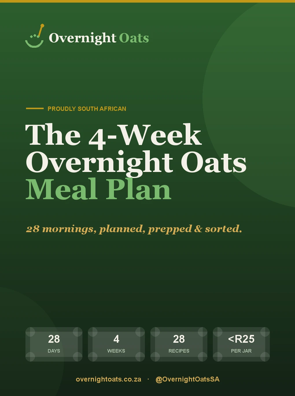 Overnight Oats SA 4-Week Meal Plan — Overnight Oats SA